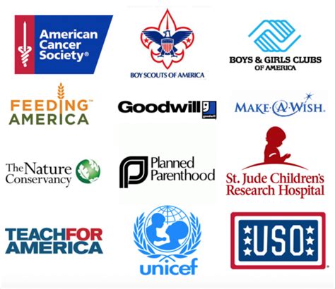 usa charity organizations list|Top.
